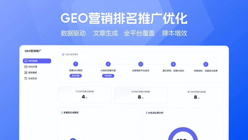 GEO 排名优化
